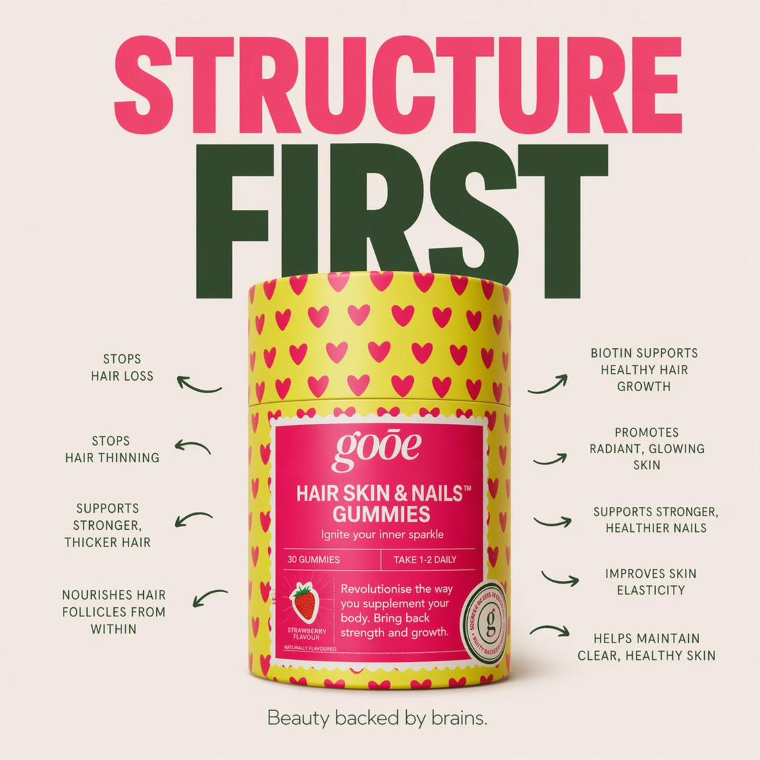 Gooe | Hair, Skin + Nails Gummies